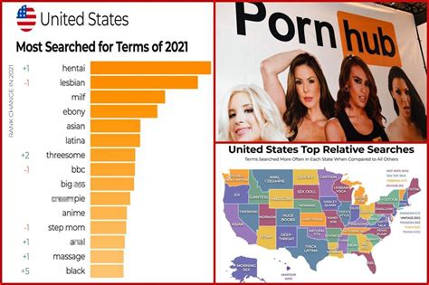 pornhub ranking|The top 100 most popular pornstars on Pornhub in 2023